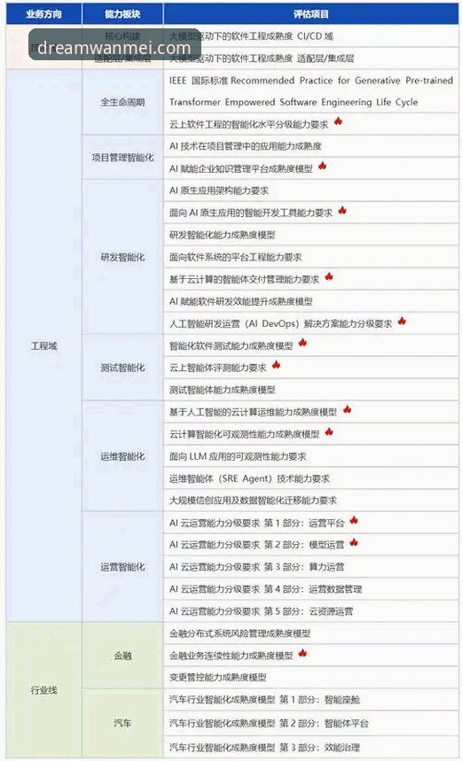 完美体育流畅体验安卓版深度评测：2025新版性能与交互全面解析